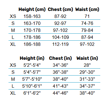 2025 Gill Aqua Parker 0 Size Chart